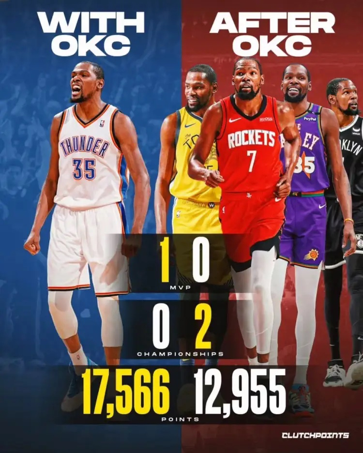 杜兰特关键节点势不可挡，IG带队取胜！的简单介绍